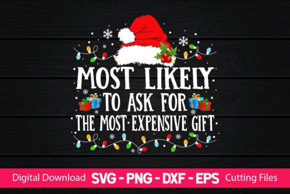 Testing Most Likely to Ask for Most Expensive Gift Graphics